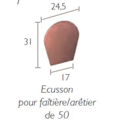 ecusson-faitiere-aretier-50-monier-ak201-cuivre|Fixation et accessoires tuiles