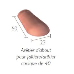 about-aretier-conique-de-40-monier-tons-varies-atlantique|Fixation et accessoires tuiles