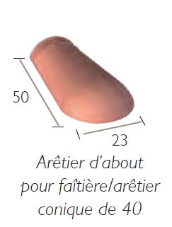 about-aretier-pr-fait-aretier-co-40-monier-ak198-rouge-0