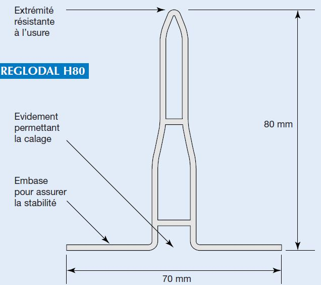 regle-joint-dilatation-dallage-beton-reglodal-h80mm-2-50m-cs-0