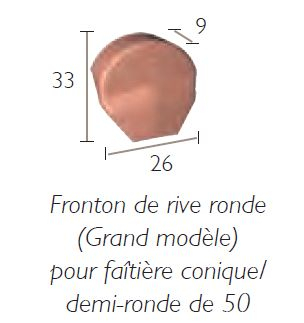 fronton-rive-ronde-g-modele-fait-conique-ak175-cuivre-0