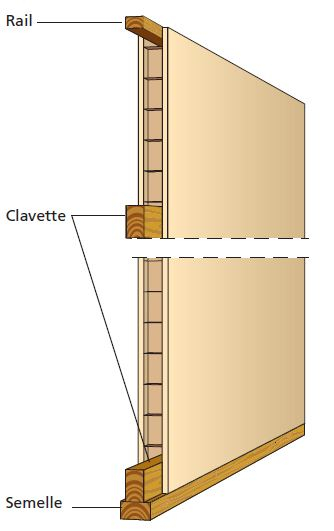 clavette-de-jonction-en-bois-pour-cloison-alveolaire-28-x-50-x-200mm-isotech-0