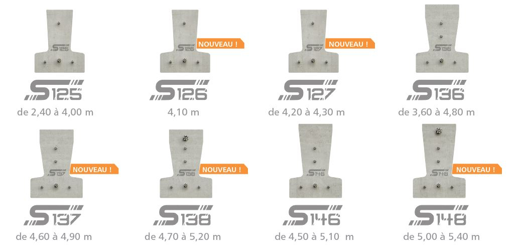 poutrelle-beton-precontrainte-sans-etai-s125-4-00m-kp1-1